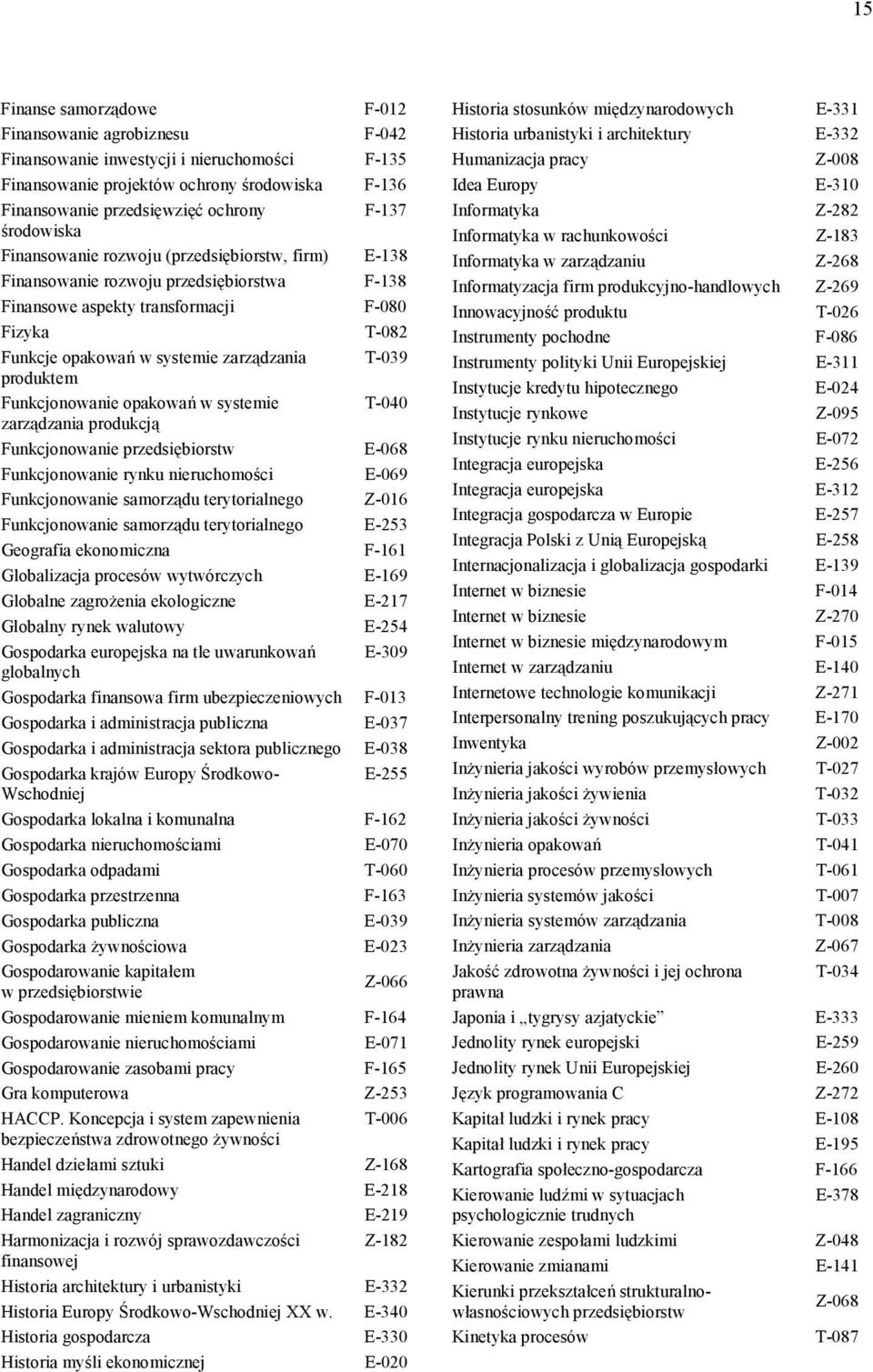 T-039 produktem Funkcjonowanie opakowań w systemie T-040 zarządzania produkcją Funkcjonowanie przedsiębiorstw E-068 Funkcjonowanie rynku nieruchomości E-069 Funkcjonowanie samorządu terytorialnego