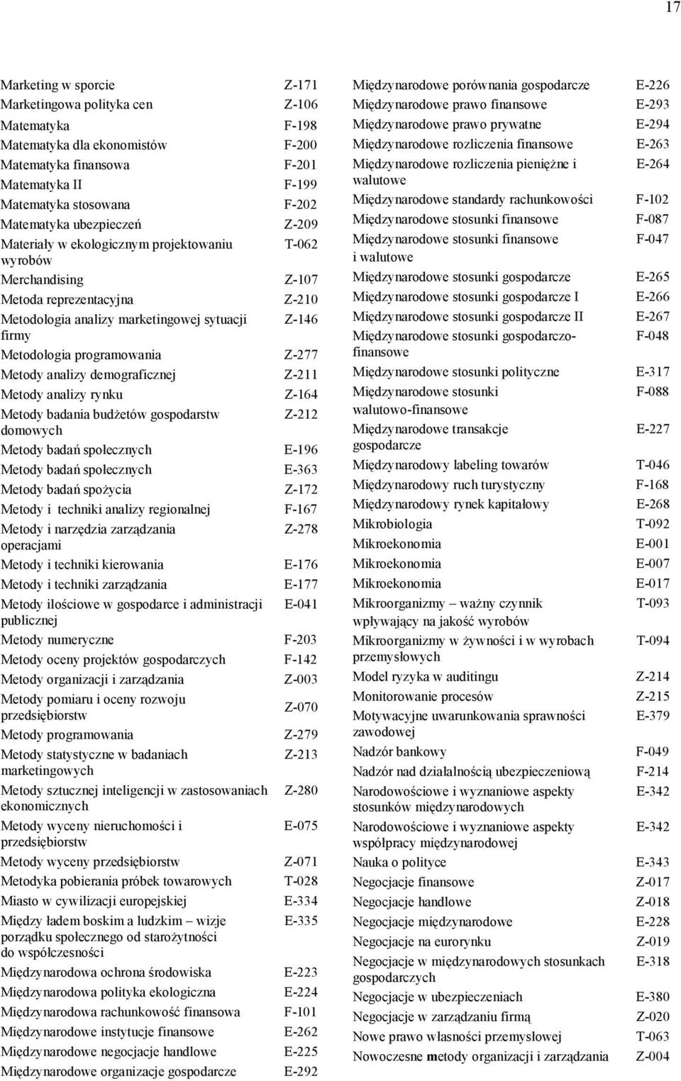 programowania Z-277 Metody analizy demograficznej Z-211 Metody analizy rynku Z-164 Metody badania budżetów gospodarstw Z-212 domowych Metody badań społecznych E-196 Metody badań społecznych E-363