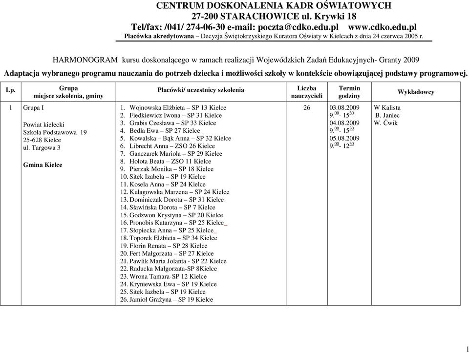 HARMONOGRAM kursu doskonalącego w ramach realizacji Wojewódzkich Zadań Edukacyjnych- Granty 2009 Adaptacja wybranego programu nauczania do potrzeb dziecka i możliwości szkoły w kontekście