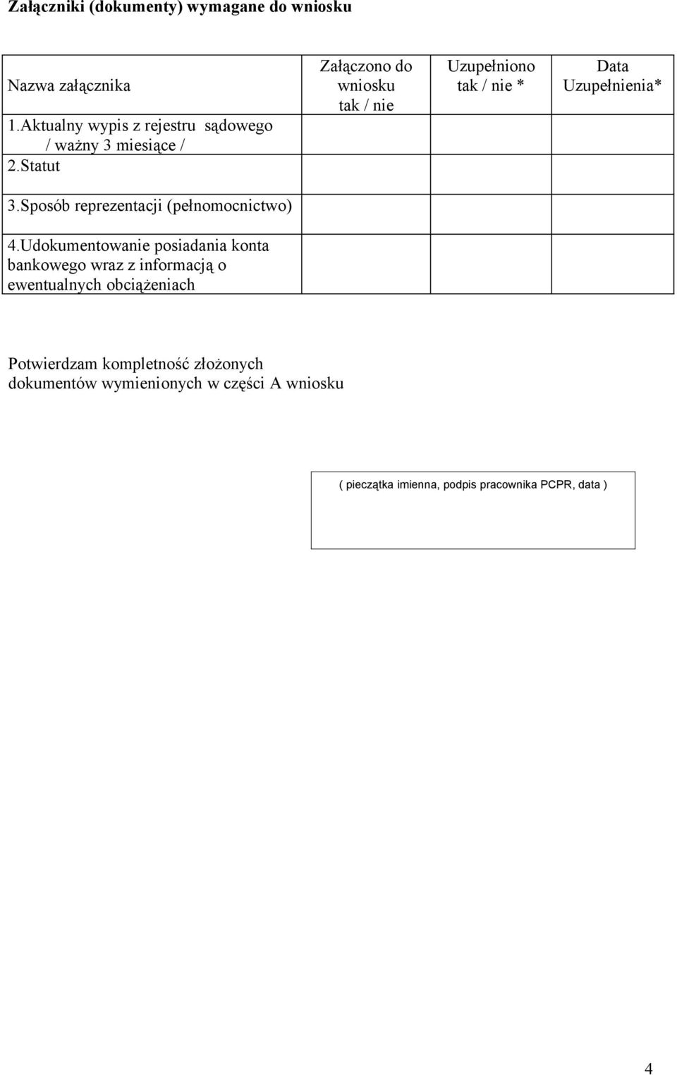 Statut Załączono do wniosku tak / nie Uzupełniono tak / nie * Data Uzupełnienia* 3.