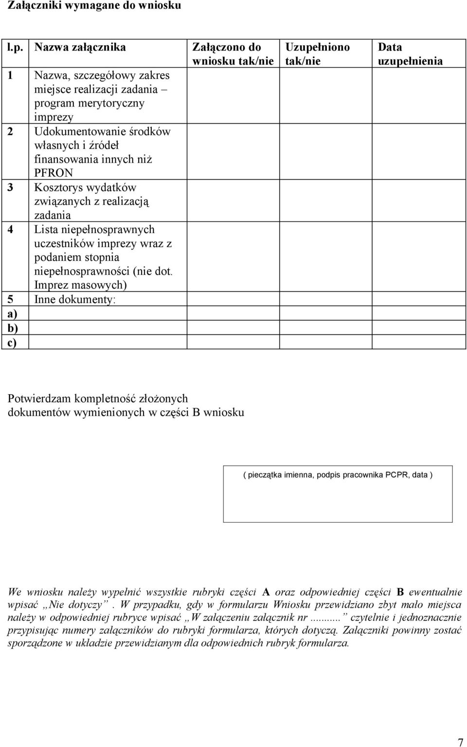 PFRON 3 Kosztorys wydatków związanych z realizacją zadania 4 Lista niepełnosprawnych uczestników imprezy wraz z podaniem stopnia niepełnosprawności (nie dot.