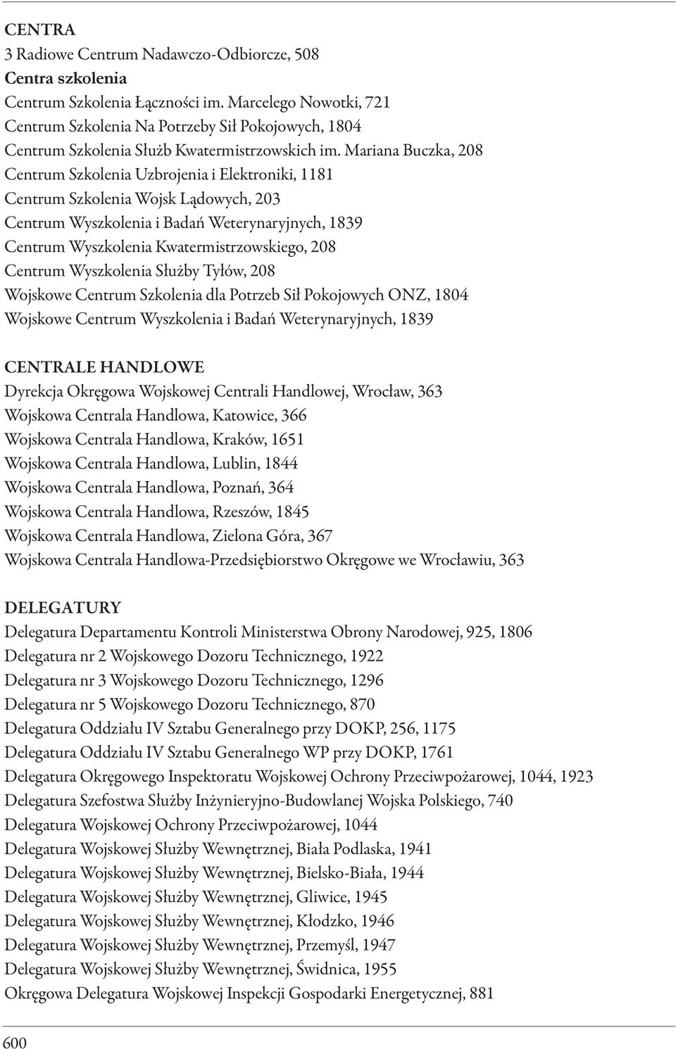 Mariana Buczka, 208 Centrum Szkolenia Uzbrojenia i Elektroniki, 1181 Centrum Szkolenia Wojsk Lądowych, 203 Centrum Wyszkolenia i Badań Weterynaryjnych, 1839 Centrum Wyszkolenia Kwatermistrzowskiego,