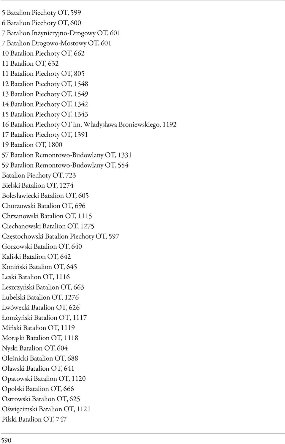 Władysława Broniewskiego, 1192 17 Batalion Piechoty OT, 1391 19 Batalion OT, 1800 57 Batalion Remontowo-Budowlany OT, 1331 59 Batalion Remontowo-Budowlany OT, 554 Batalion Piechoty OT, 723 Bielski