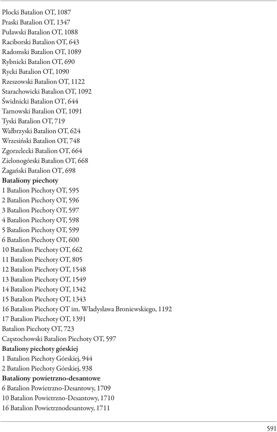 Batalion OT, 664 Zielonogórski Batalion OT, 668 Żagański Batalion OT, 698 Bataliony piechoty 1 Batalion Piechoty OT, 595 2 Batalion Piechoty OT, 596 3 Batalion Piechoty OT, 597 4 Batalion Piechoty