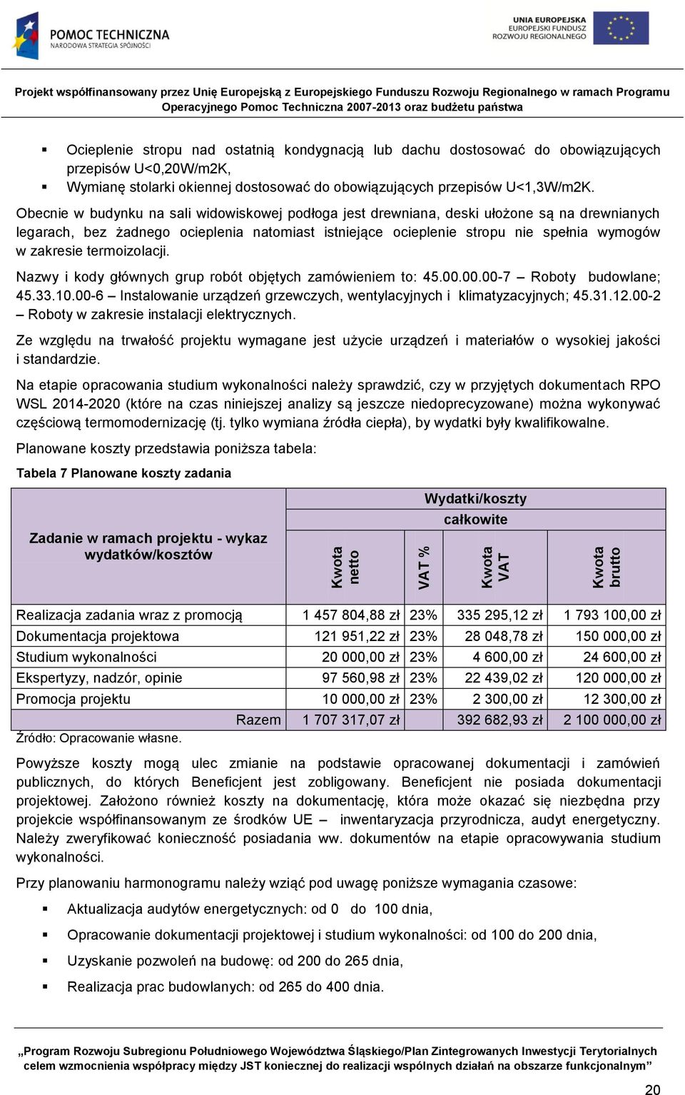 Obecnie w budynku na sali widowiskowej podłoga jest drewniana, deski ułożone są na drewnianych legarach, bez żadnego ocieplenia natomiast istniejące ocieplenie stropu nie spełnia wymogów w zakresie