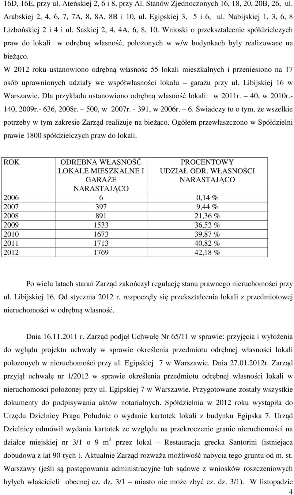 Wnioski o przekształcenie spółdzielczych praw do lokali w odrębną własność, położonych w w/w budynkach były realizowane na bieżąco.