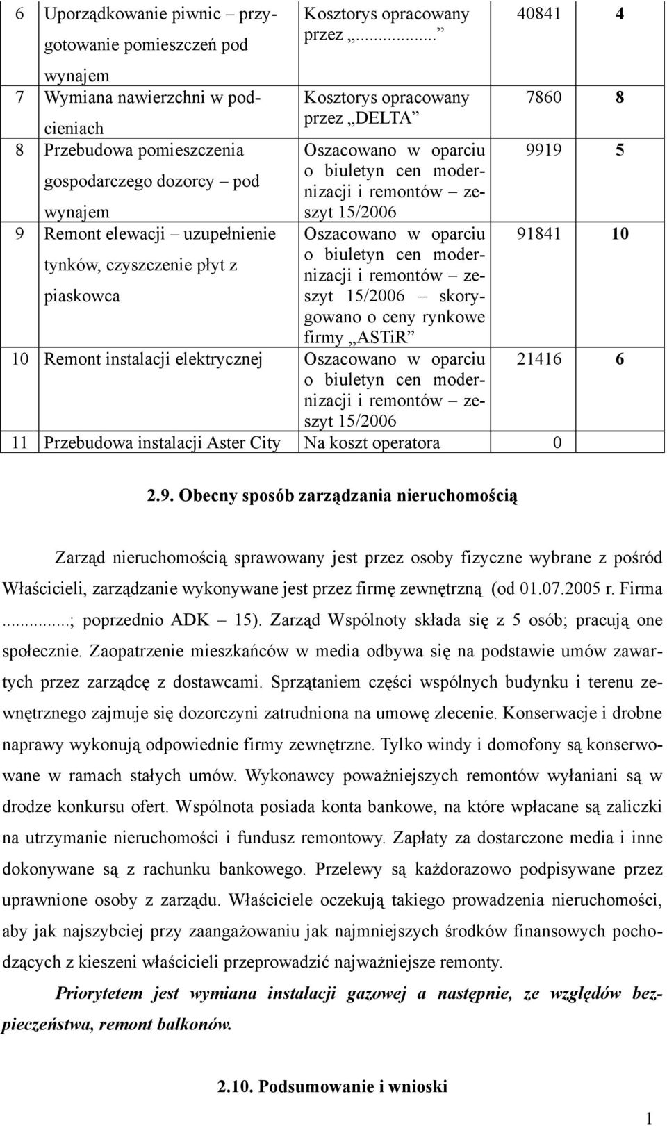 .. Kosztorys opracowany przez DELTA Oszacowano w oparciu o biuletyn cen modernizacji i remontów zeszyt 15/2006 Oszacowano w oparciu o biuletyn cen modernizacji i remontów zeszyt 15/2006 skorygowano o