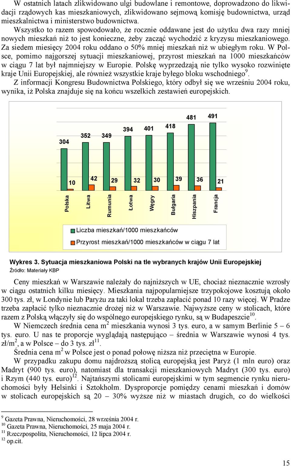 Za siedem miesięcy 2004 roku oddano o 50% mniej mieszkań niż w ubiegłym roku.