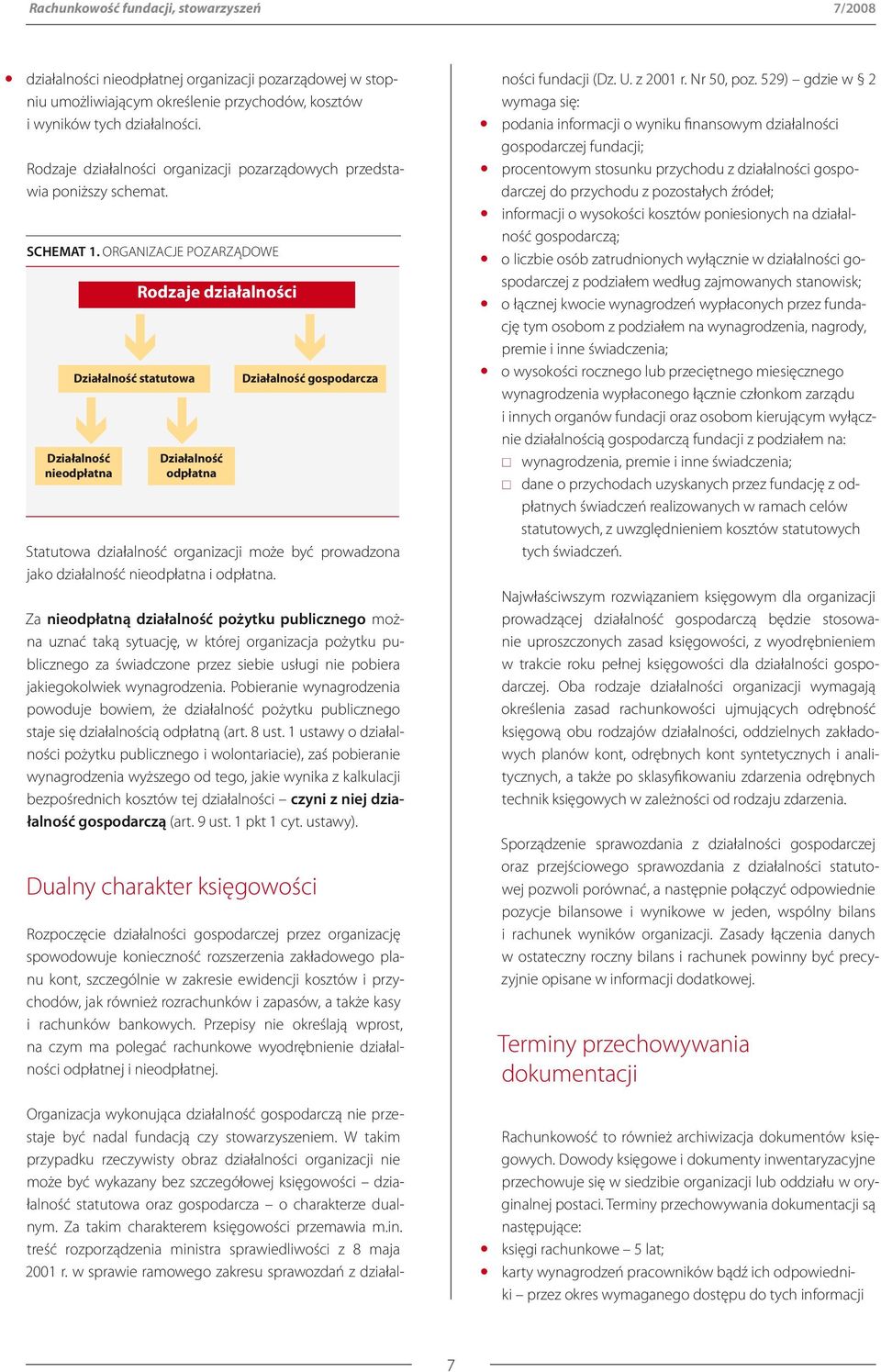 ORGANIZACJE POZARZĄDOWE Działalność statutowa Działalność nieodpłatna Rodzaje działalności Działalność odpłatna Działalność gospodarcza Statutowa działalność organizacji może być prowadzona jako