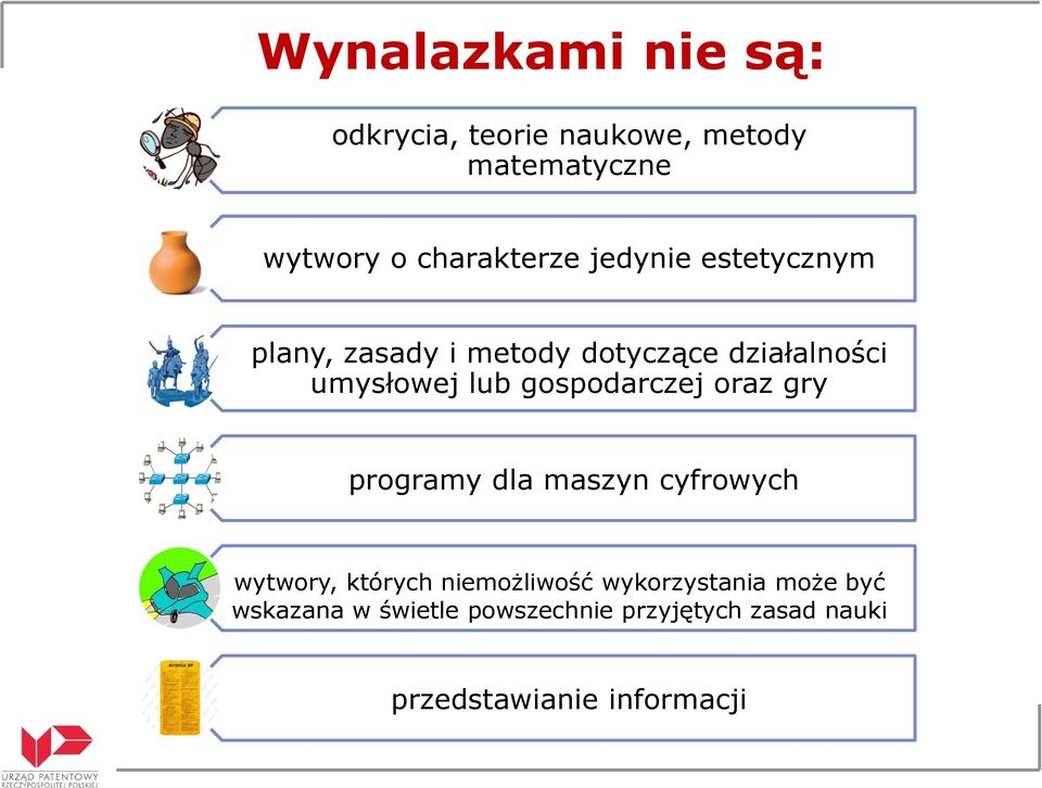 gospodarczej oraz gry programy dla maszyn cyfrowych wytwory, których niemożliwość