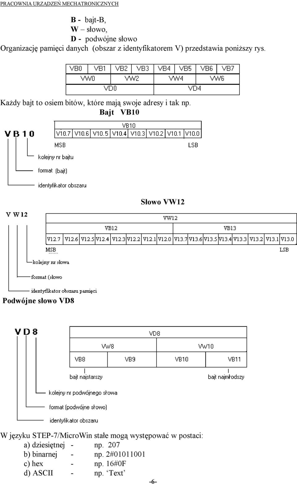 Bajt VB10 Słowo VW12 Podwójne słowo VD8 W języku STEP-7/MicroWin stałe mogą występować w