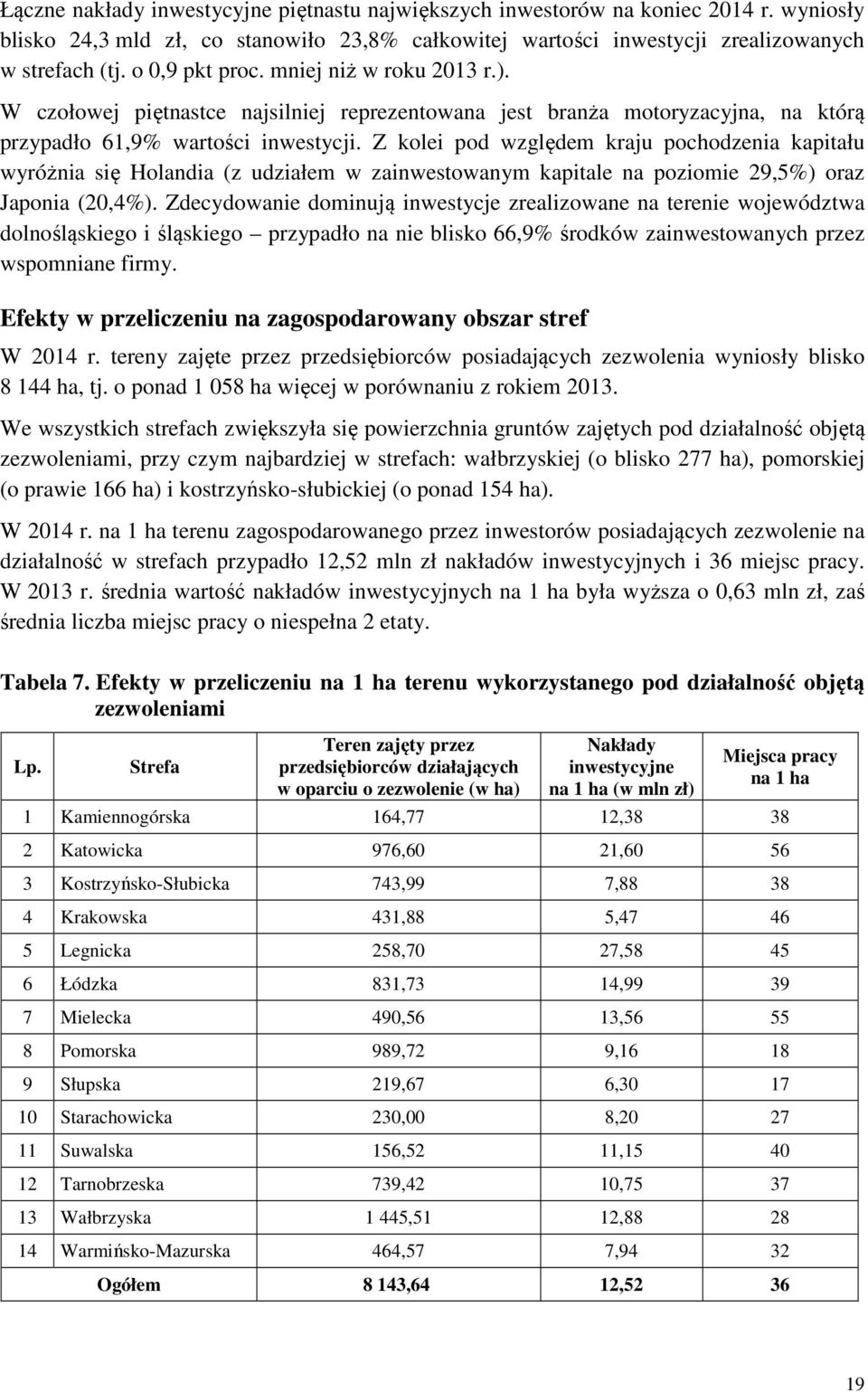 Z kolei pod względem kraju pochodzenia kapitału wyróżnia się Holandia (z udziałem w zainwestowanym kapitale na poziomie 29,5%) oraz Japonia (20,4%).