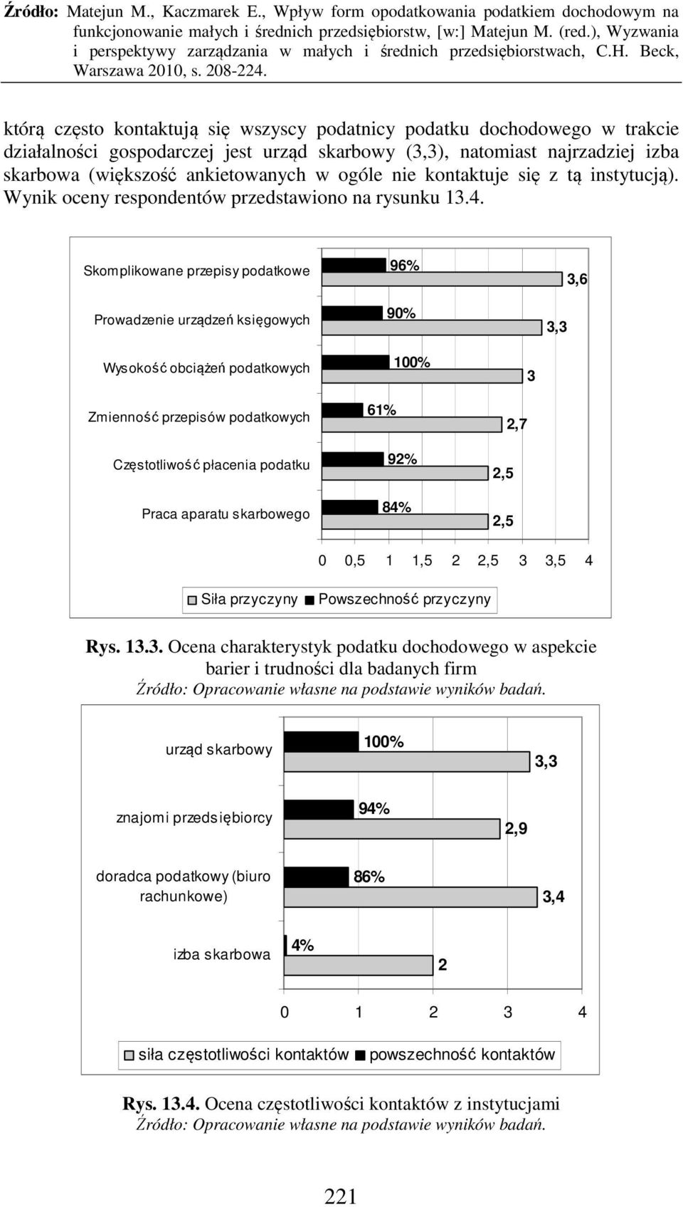 Skomplikowane przepisy podatkowe Prowadzenie urządzeń księgowych 96% 90% 3,3 3,6 Wysokość obciążeń podatkowych Zmienność przepisów podatkowych Częstotliwość płacenia podatku Praca aparatu skarbowego