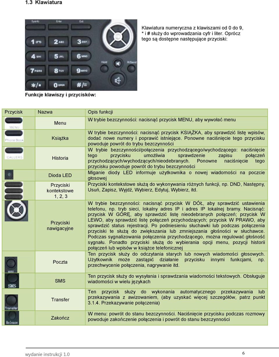 LED Przyciski kontekstowe 1, 2, 3 Przyciski nawigacyjne Poczta SMS Transfer Zakończ W trybie bezczynności: nacisnąć przycisk KSIĄŻKA, aby sprawdzić listę wpisów, dodać nowe numery i poprawić