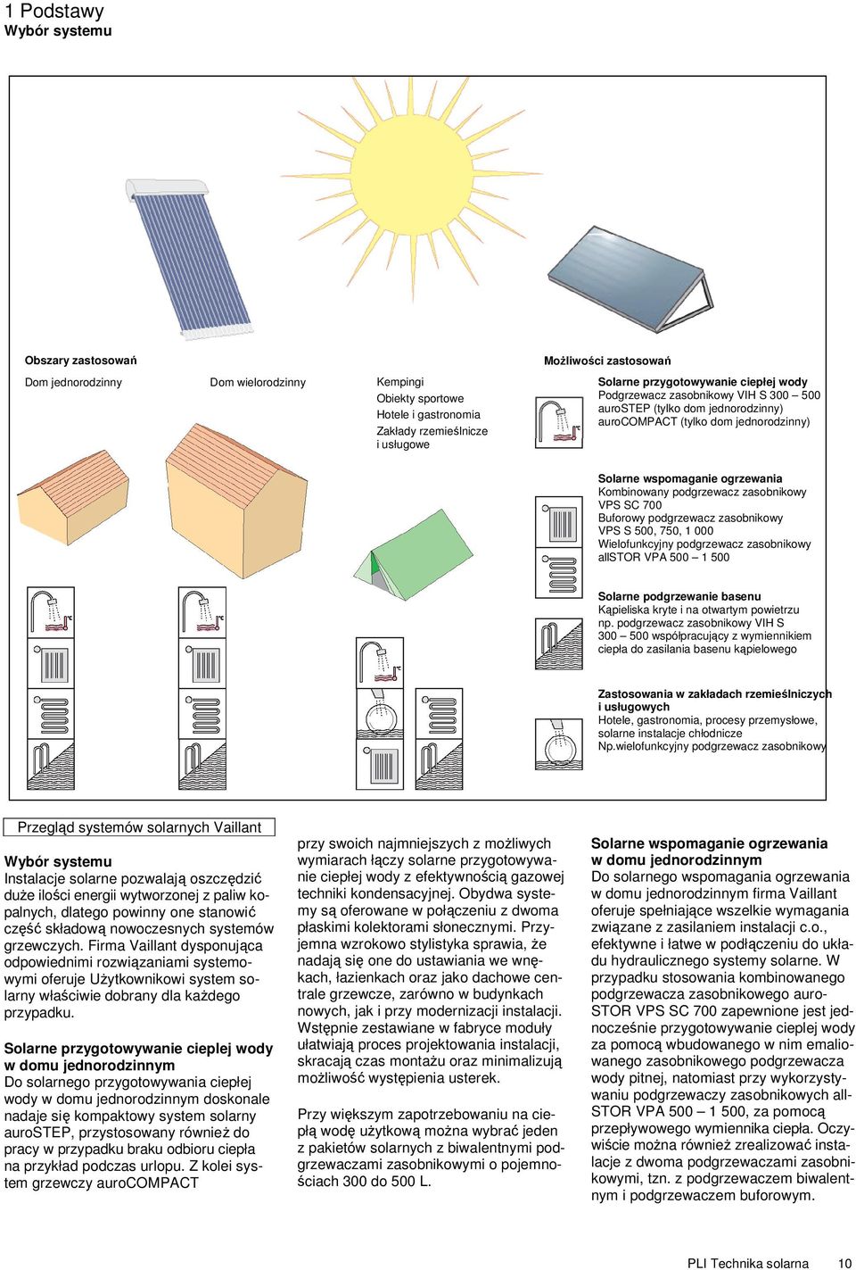 zasobnikowy VPS SC 700 Buforowy podgrzewacz zasobnikowy VPS S 500, 750, 1 000 Wielofunkcyjny podgrzewacz zasobnikowy allstor VPA 500 1 500 Solarne podgrzewanie basenu Kąpieliska kryte i na otwartym