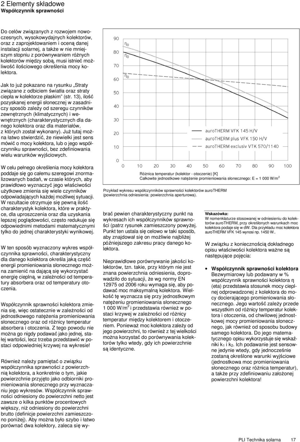 Jak to juŝ pokazano na rysunku Straty związane z odbiciem światła oraz straty ciepła w kolektorze płaskim (str.