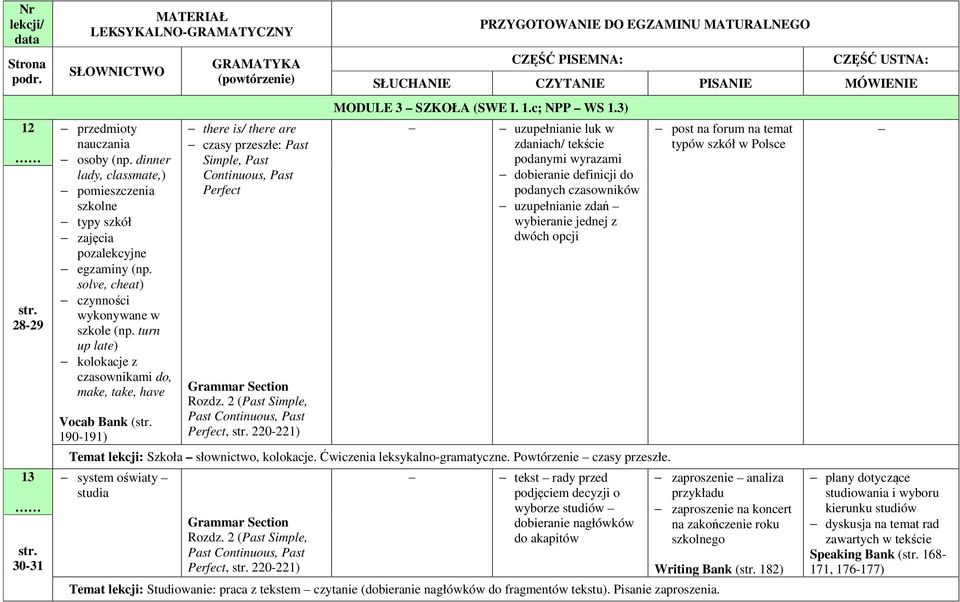 2 (Past Simple, Past Continuous, Past Perfect, 220-221) MODULE 3 SZKOŁA (SWE I. 1.c; NPP WS 1.