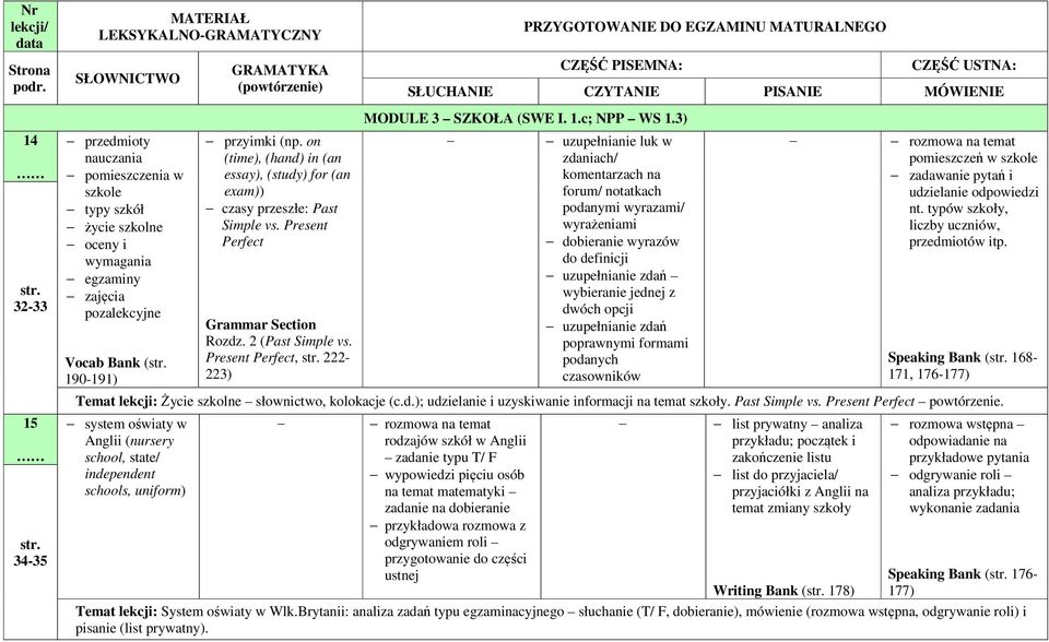 3) uzupełnianie luk w zdaniach/ komentarzach na forum/ notatkach podanymi wyrazami/ wyrażeniami dobieranie wyrazów do definicji uzupełnianie zdań wybieranie jednej z dwóch opcji uzupełnianie zdań