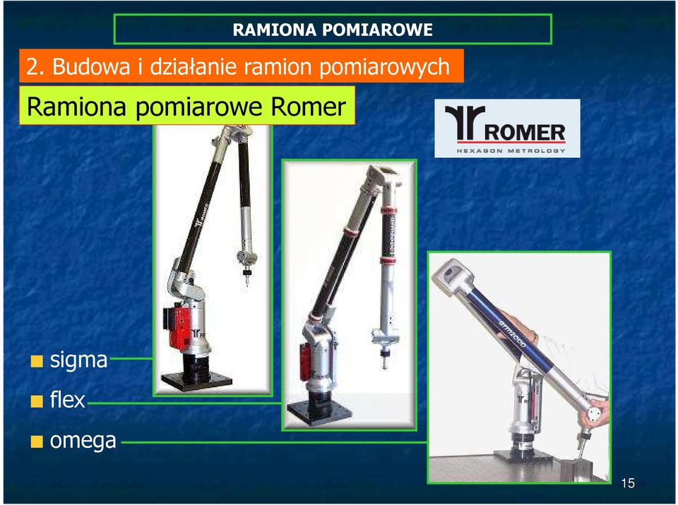 pomiarowych Ramiona