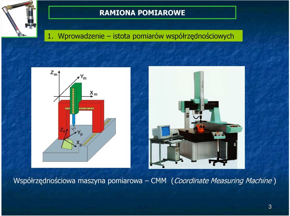 współrzędnościowych