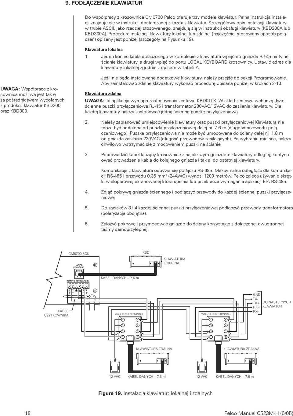 Procedura instalacji klawiatury lokalnej lub zdalnej (najczęściej stosowany sposób połączeń) opisany jest poniżej (szczegóły na Rysunku 19). Klawiatura lokalna 1.