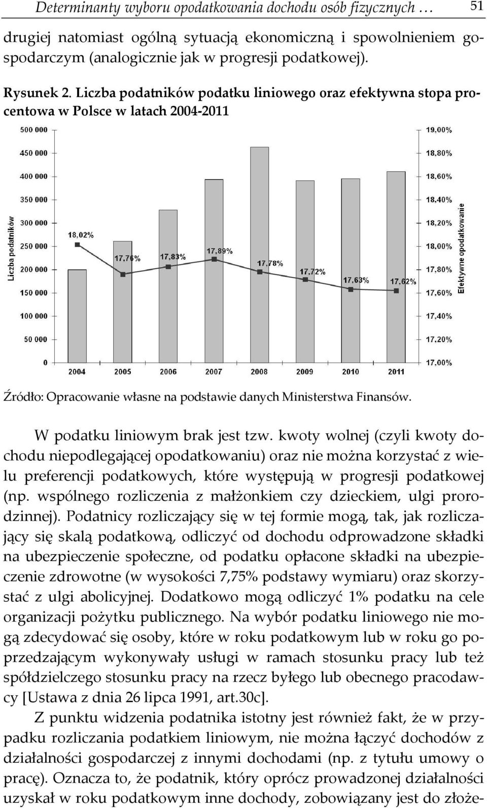 kwoty wolnej (czyli kwoty dochodu niepodlegającej opodatkowaniu) oraz nie można korzystać z wielu preferencji podatkowych, które występują w progresji podatkowej (np.