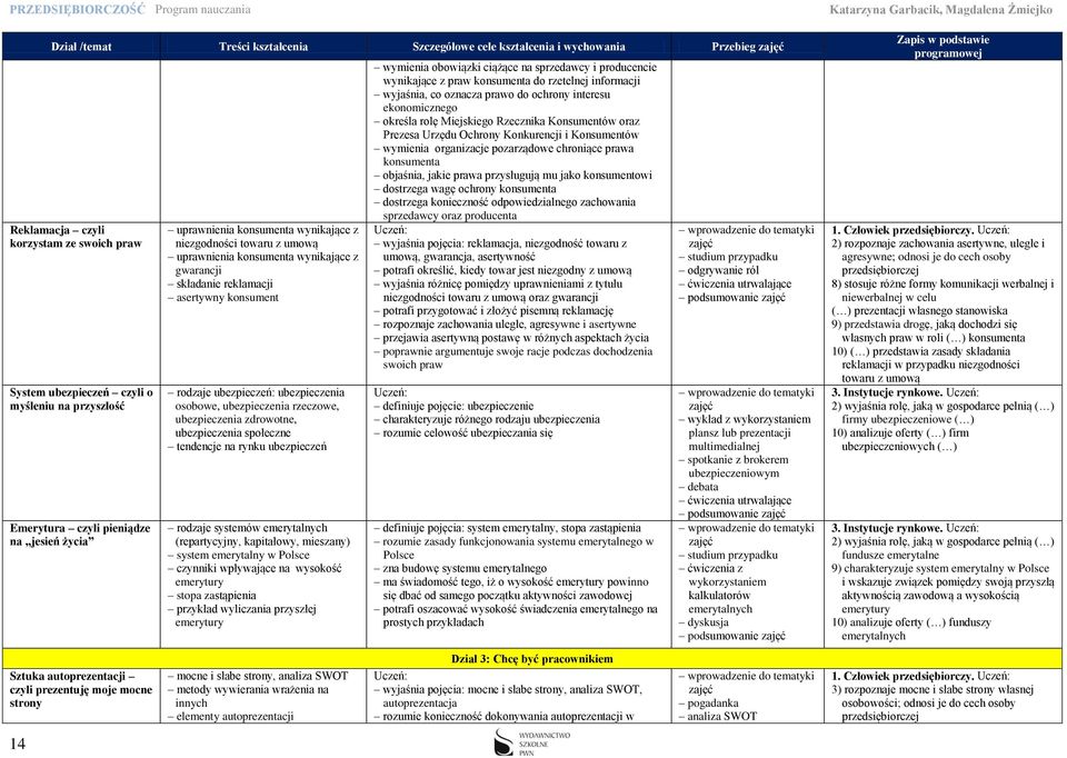 składanie reklamacji asertywny konsument rodzaje ubezpieczeń: ubezpieczenia osobowe, ubezpieczenia rzeczowe, ubezpieczenia zdrowotne, ubezpieczenia społeczne tendencje na rynku ubezpieczeń rodzaje