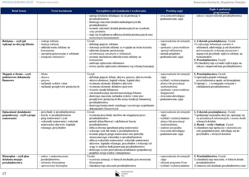 działań promocyjnych na wysokość ceny produktu staje się świadomym odbiorcą działań promocyjnych oraz asertywnym konsumentem definiuje pojęcie: reklama dokonuje podziału reklamy ze względu na różne