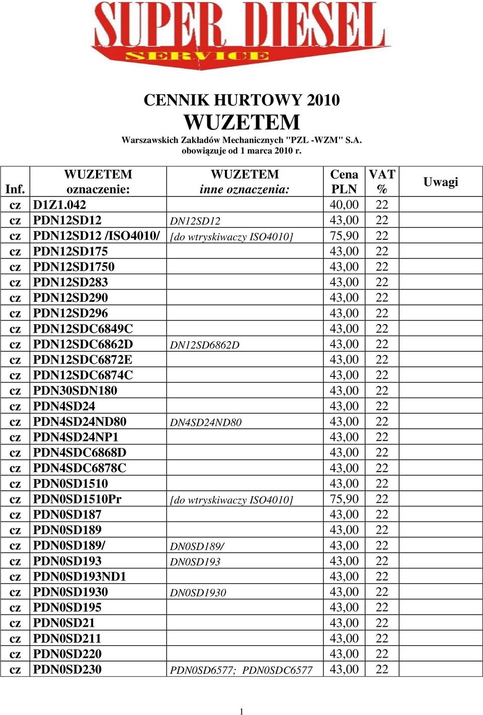 PDN12SD296 43,00 22 cz PDN12SDC6849C 43,00 22 cz PDN12SDC6862D DN12SD6862D 43,00 22 cz PDN12SDC6872E 43,00 22 cz PDN12SDC6874C 43,00 22 cz PDN30SDN180 43,00 22 cz PDN4SD24 43,00 22 cz PDN4SD24ND80