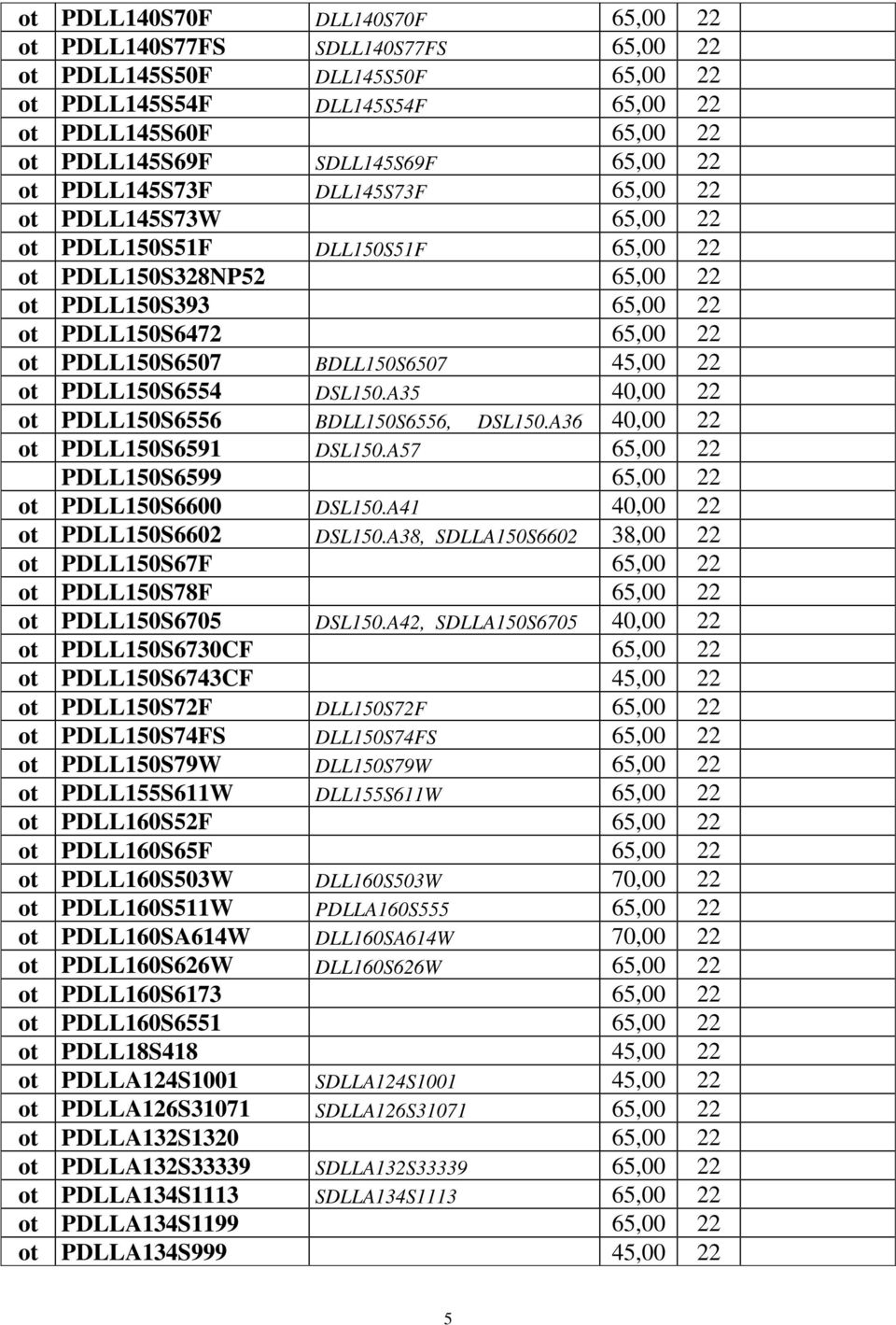 BDLL150S6507 45,00 22 ot PDLL150S6554 DSL150.A35 40,00 22 ot PDLL150S6556 BDLL150S6556, DSL150.A36 40,00 22 ot PDLL150S6591 DSL150.A57 65,00 22 PDLL150S6599 65,00 22 ot PDLL150S6600 DSL150.