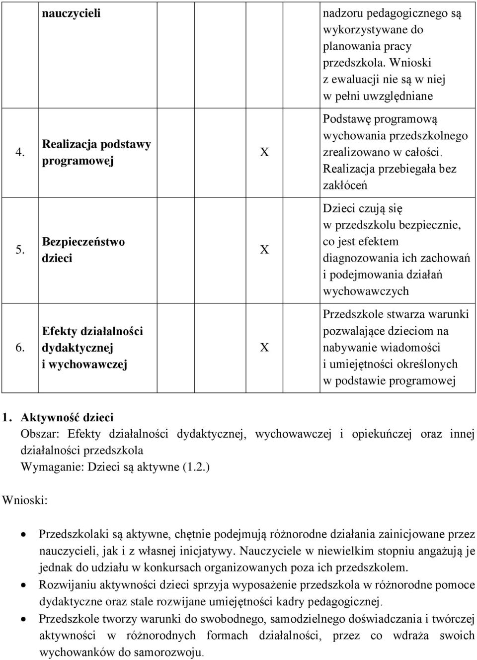 Bezpieczeństwo dzieci X Dzieci czują się w przedszkolu bezpiecznie, co jest efektem diagnozowania ich zachowań i podejmowania działań wychowawczych 6.