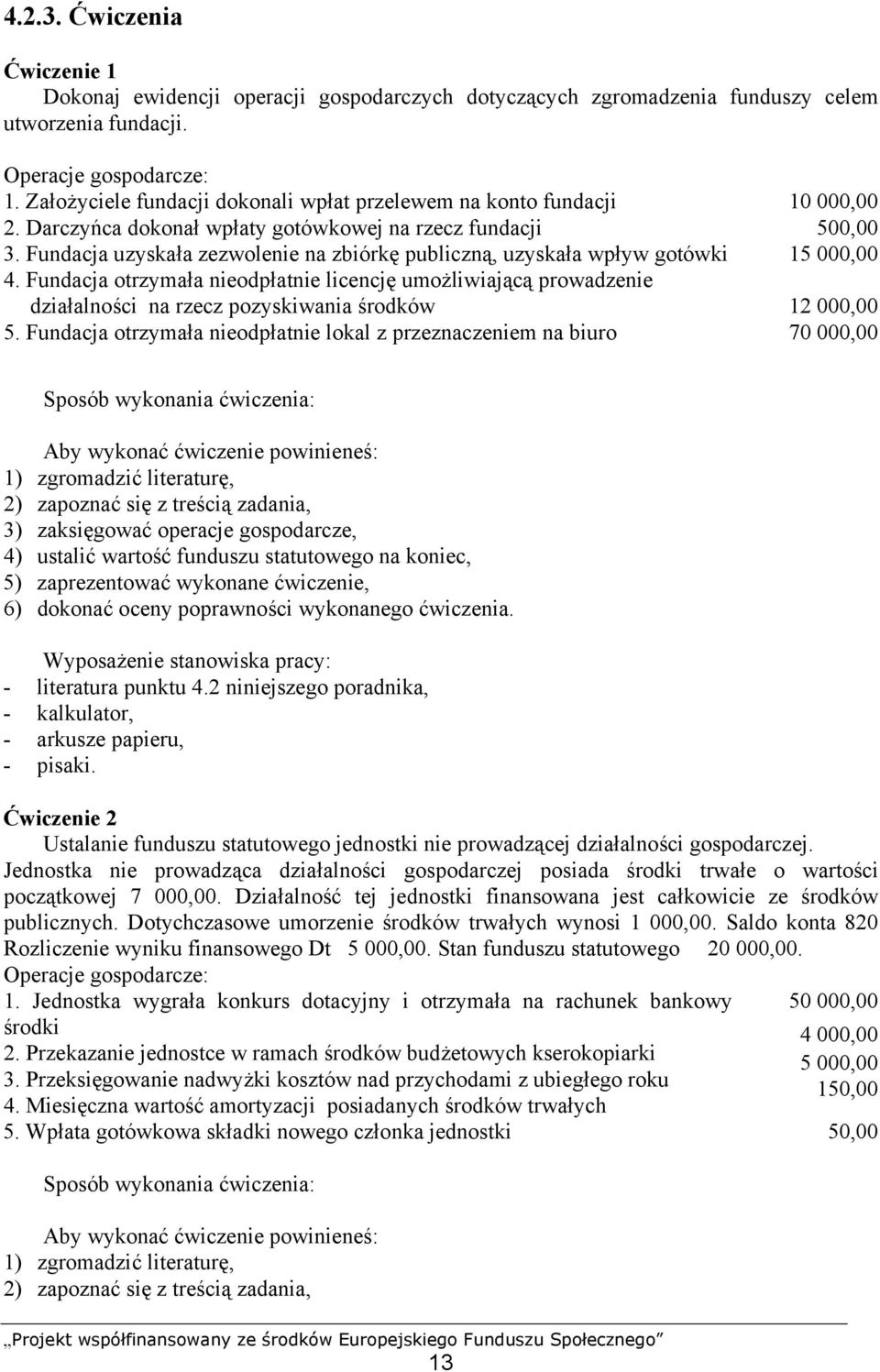 Fundacja otrzymała nieodpłatnie licencję umożliwiającą prowadzenie działalności na rzecz pozyskiwania środków 5.