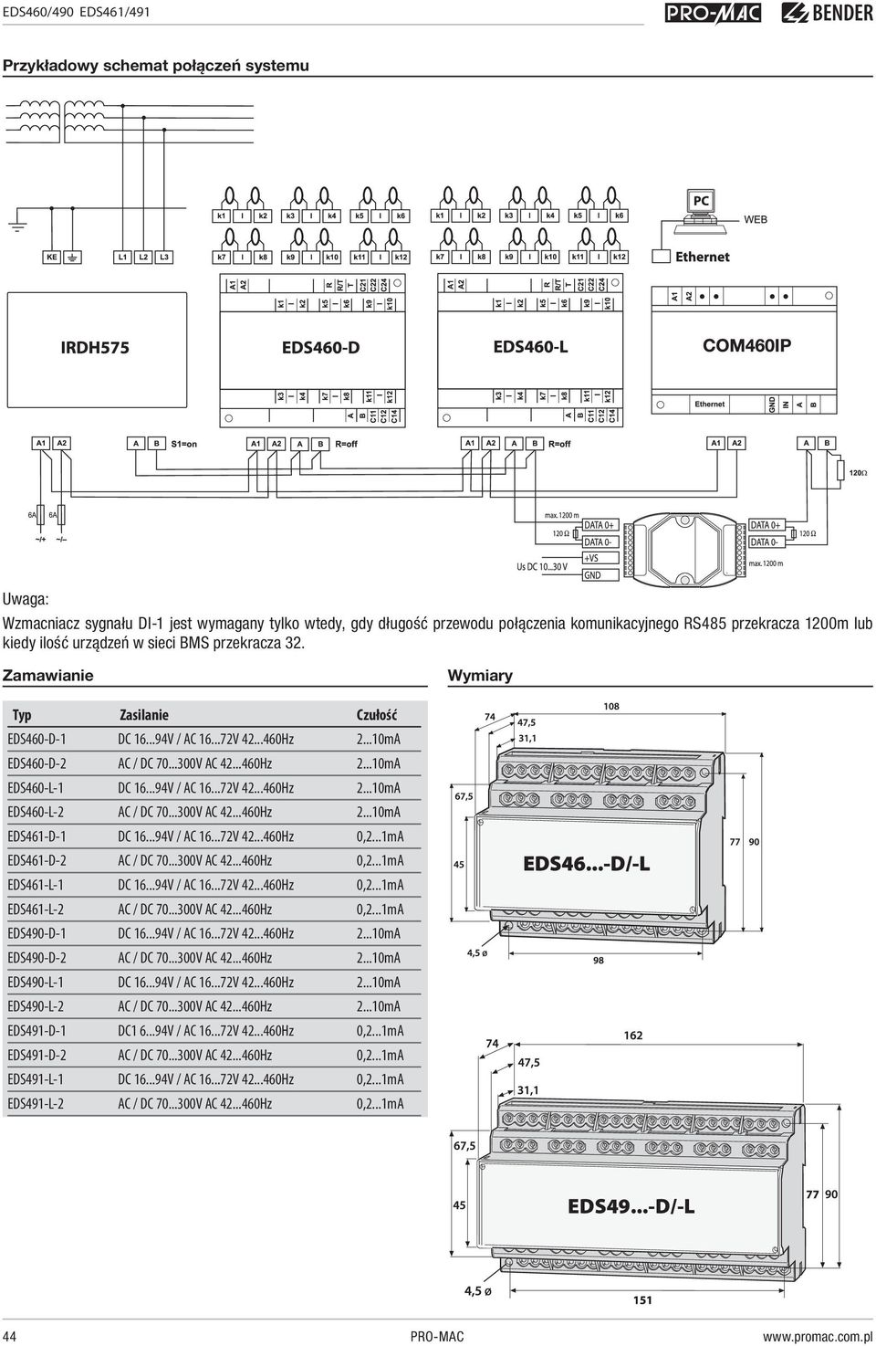 ..300V AC 42...460Hz 2...10mA EDS461-D-1 DC 16...94V / AC 16...72V 42...460Hz 0,2...1mA EDS461-D-2 AC / DC 70...300V AC 42...460Hz 0,2...1mA EDS461-L-1 DC 16...94V / AC 16...72V 42...460Hz 0,2...1mA EDS461-L-2 AC / DC 70.