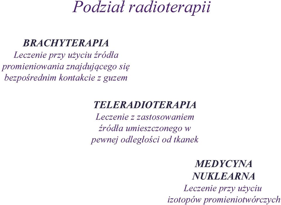 TELERADIOTERAPIA Leczenie z zastosowaniem źródła umieszczonego w pewnej