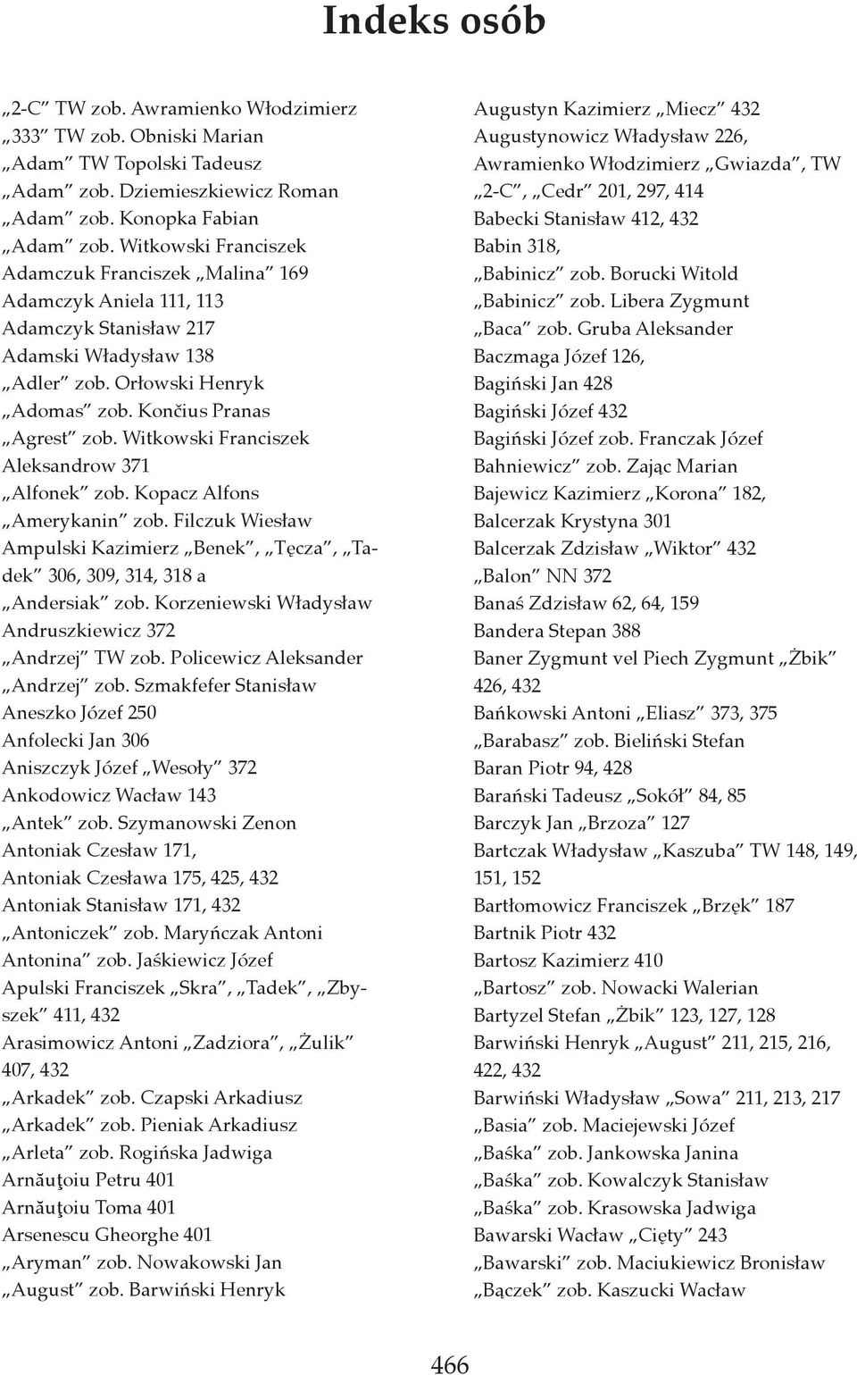 Witkowski Franciszek Aleksandrow 371 Alfonek zob. Kopacz Alfons Amerykanin zob. Filczuk Wiesław Ampulski Kazimierz Benek, Tęcza, Tadek 306, 309, 314, 318 a Andersiak zob.