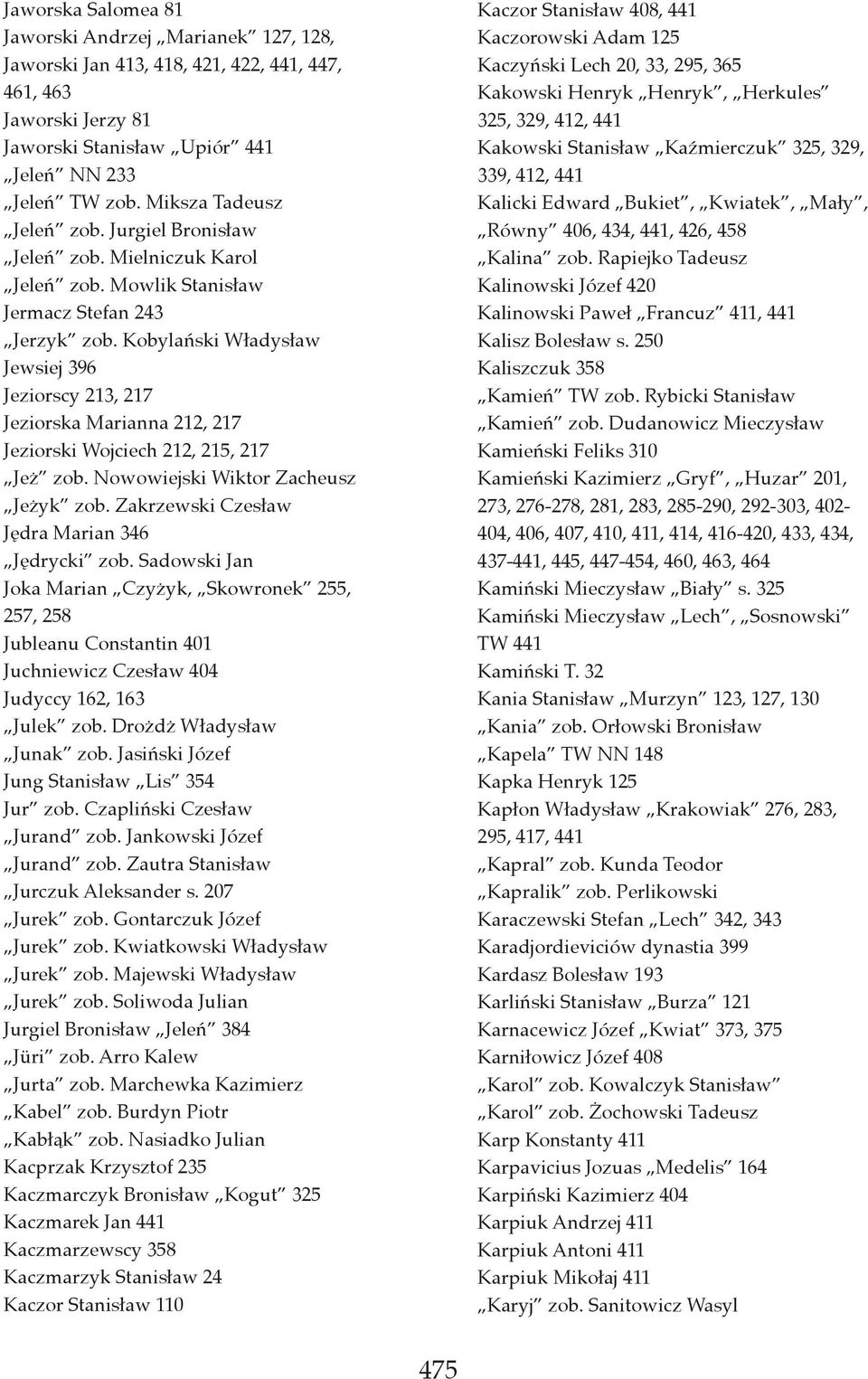Kobylański Władysław Jewsiej 396 Jeziorscy 213, 217 Jeziorska Marianna 212, 217 Jeziorski Wojciech 212, 215, 217 Jeż zob. Nowowiejski Wiktor Zacheusz Jeżyk zob.