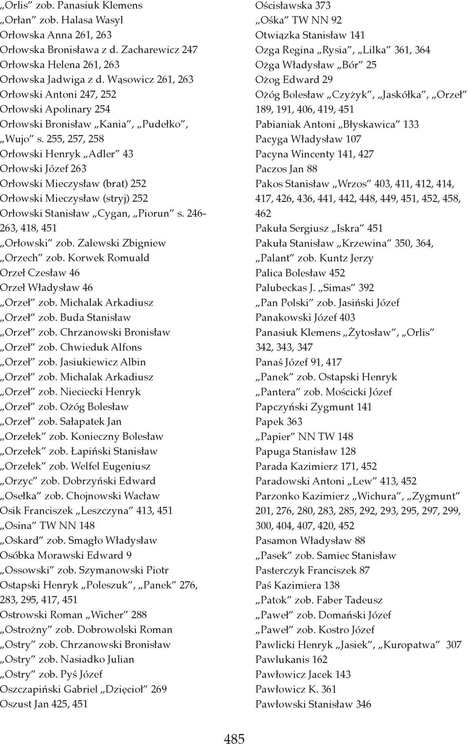 255, 257, 258 Orłowski Henryk Adler 43 Orłowski Józef 263 Orłowski Mieczysław (brat) 252 Orłowski Mieczysław (stryj) 252 Orłowski Stanisław Cygan, Piorun s. 246-263, 418, 451 Orłowski zob.