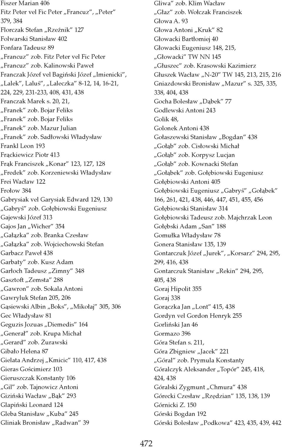 Bojar Feliks Franek zob. Mazur Julian Franek zob. Sadłowski Władysław Frankl Leon 193 Frąckiewicz Piotr 413 Frąk Franciszek Konar 123, 127, 128 Fredek zob.