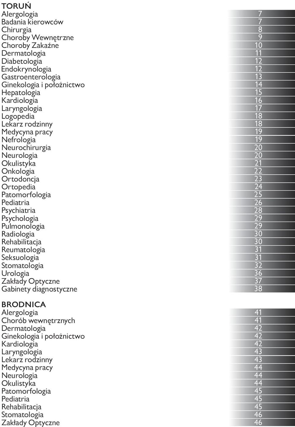 Rehabilitacja Reumatologia Seksuologia Stomatologia Urologia Zakłady Optyczne Gabinety diagnostyczne BRODNICA Alergologia Chorób wewnętrznych Dermatologia Ginekologia i położnictwo Kardiologia