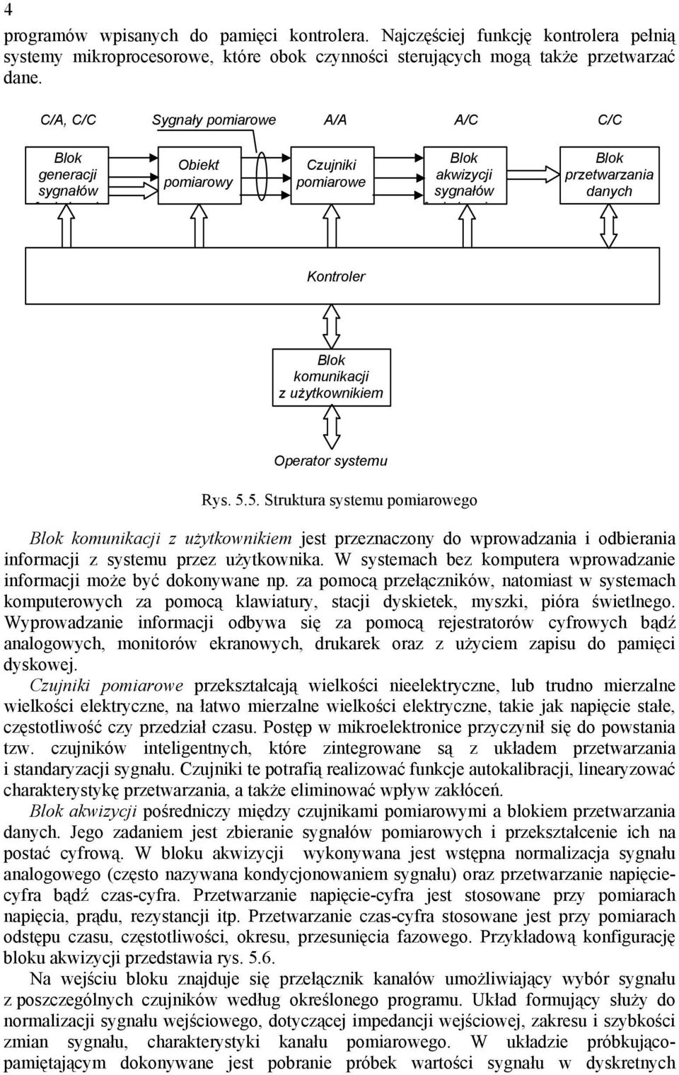 użytkownikiem Operator systemu Rys. 5.5. Struktura systemu pomiarowego Blok komunikacji z użytkownikiem jest przeznaczony do wprowadzania i odbierania informacji z systemu przez użytkownika.