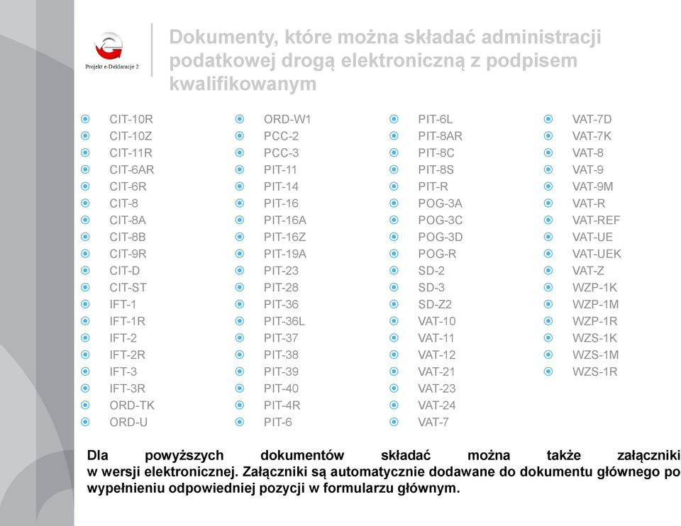 SD-3 WZP-1K IFT-1 PIT-36 SD-Z2 WZP-1M IFT-1R PIT-36L VAT-10 WZP-1R IFT-2 PIT-37 VAT-11 WZS-1K IFT-2R PIT-38 VAT-12 WZS-1M IFT-3 PIT-39 VAT-21 WZS-1R IFT-3R PIT-40 VAT-23 ORD-TK PIT-4R VAT-24 ORD-U