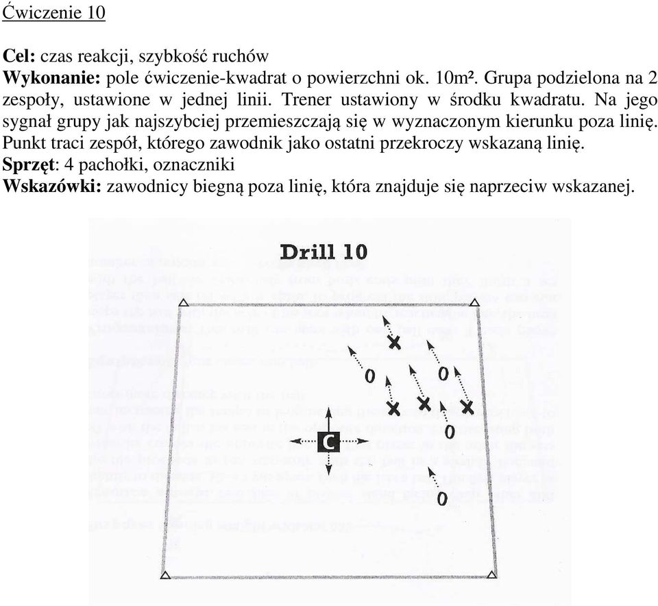 Na jego sygnał grupy jak najszybciej przemieszczają się w wyznaczonym kierunku poza linię.