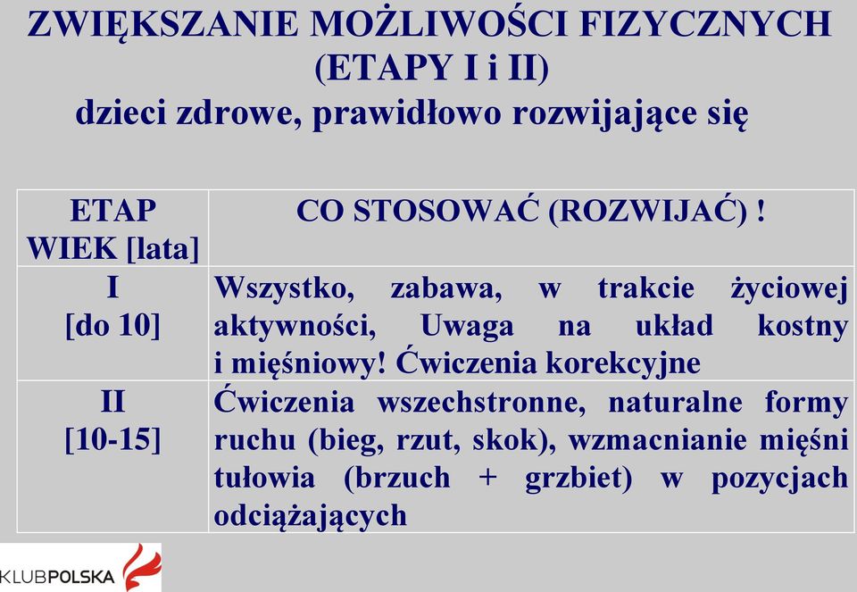 Wszystko, zabawa, w trakcie życiowej aktywności, Uwaga na układ kostny i mięśniowy!