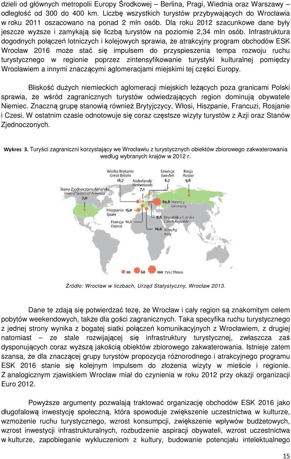 Dla roku 2012 szacunkowe dane były jeszcze wyższe i zamykają się liczbą turystów na poziomie 2,34 mln osób.