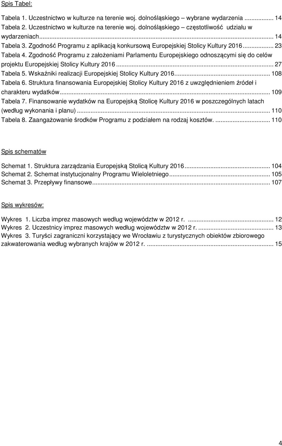 Zgodność Programu z założeniami Parlamentu Europejskiego odnoszącymi się do celów projektu Europejskiej Stolicy Kultury 2016... 27 Tabela 5. Wskaźniki realizacji Europejskiej Stolicy Kultury 2016.