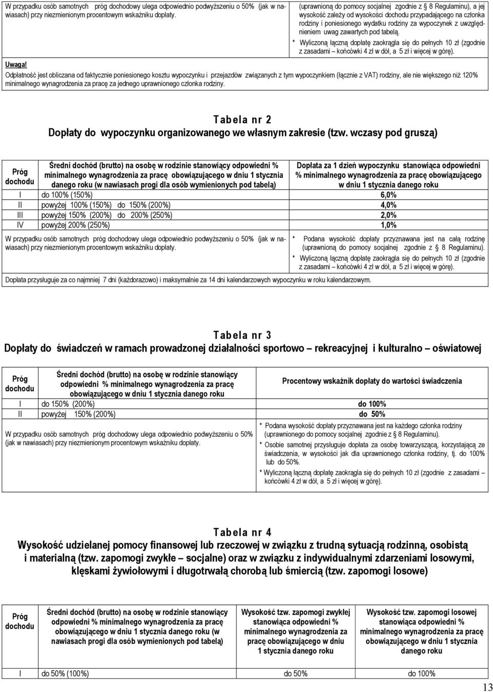 uwag zawartych pod tabelą. * Wyliczoną łączną dopłatę zaokrągla się do pełnych 10 zł (zgodnie z zasadami końcówki 4 zł w dół, a 5 zł i więcej w górę). Uwaga!