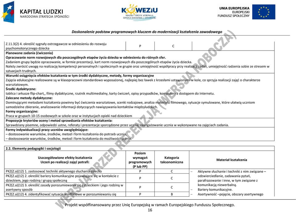 różnych sfer. Zadaniem grupy będzie opracowanie, w formie prezentacji, kart norm rozwojowych dla poszczególnych etapów życia dziecka.