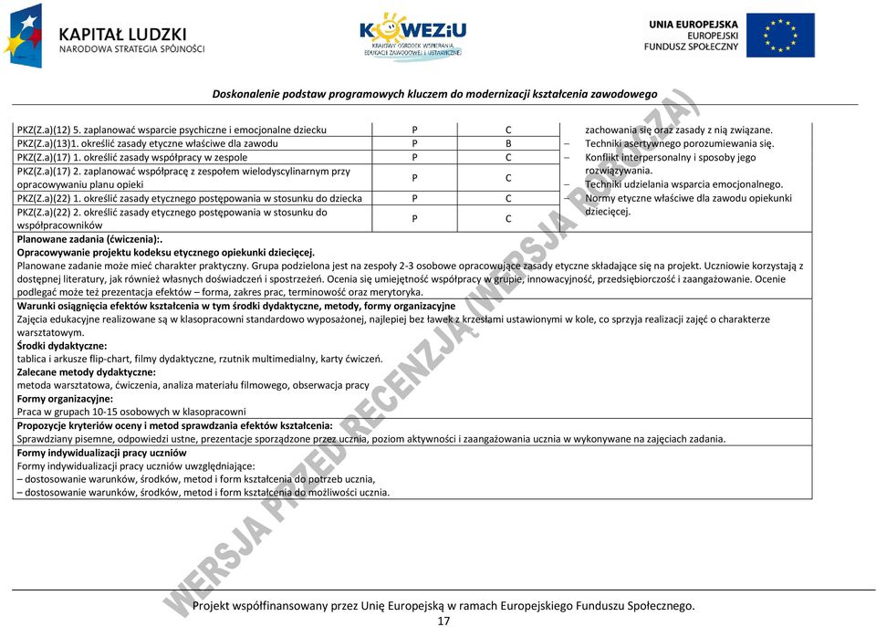 zaplanować współpracę z zespołem wielodyscylinarnym przy rozwiązywania. opracowywaniu planu opieki Techniki udzielania wsparcia emocjonalnego. KZ(Z.a)(22) 1.