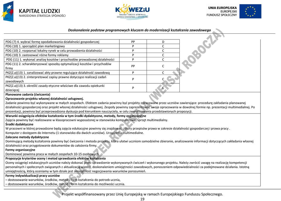 zanalizować akty prawne regulujące działalność zawodową KZ(Z.a)(13) 2. zinterpretować zapisy prawne dotyczące realizacji zadań zawodowych KZ(Z.a)(13) 3.