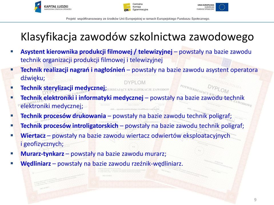 technik elektroniki medycznej; Technik procesów drukowania powstały na bazie zawodu technik poligraf; Technik procesów introligatorskich powstały na bazie zawodu technik poligraf;